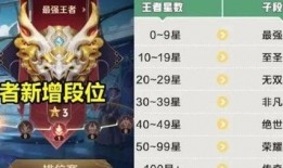 手游永恩新皮肤爆料视频,永恩新皮肤惊艳亮相！手游爆料视频揭秘神秘魅力